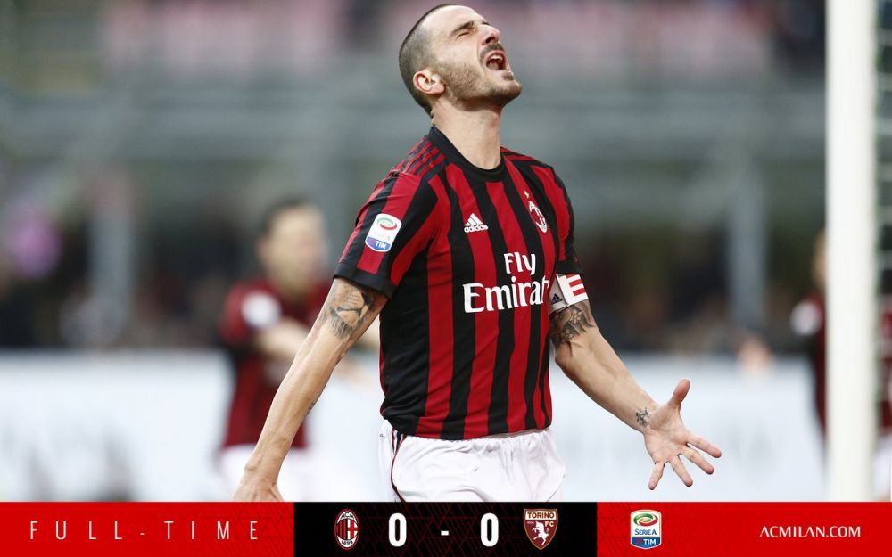 每年吸引数 每年吸引数