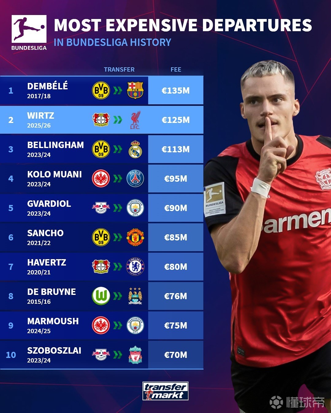 尝试通过内 尝试通过内