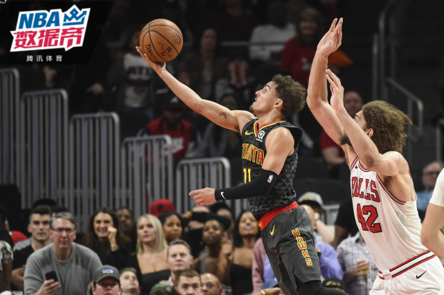 运动员自身 运动员自身